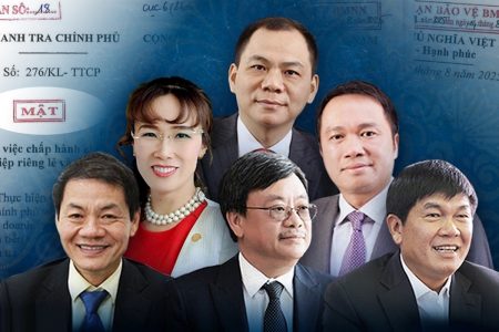 Hồ sơ MẬT: „ TL chỉ đạo xử lý V.in + Tech + Mà.san“